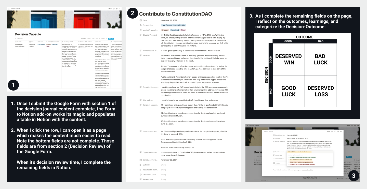 Screen screenshots of Notion annotated: table where Google Forms content is dropped, 2) table content in a page view, 3) a graphic of a 2x2 with Notion tag options that correspond