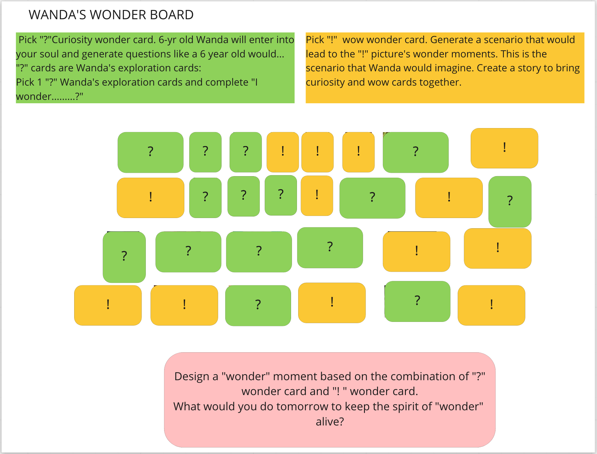 Yellow and green "cards" on a virtual whiteboard to make a game of wonder